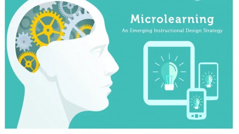 MICROLEARNING - TRONG DOANH NGHIỆP.